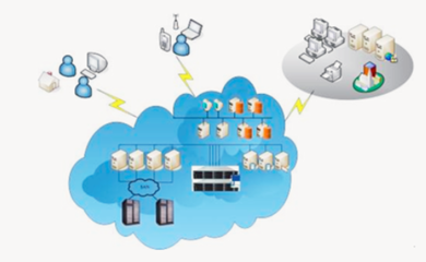 網絡附屬存儲服務與信息及時交互服務的融合 驅動現代企業高效協作的新引擎
